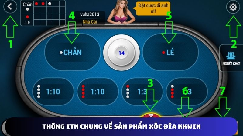 Nội dung chia sẻ về sản phẩm xóc đĩa KKWIN